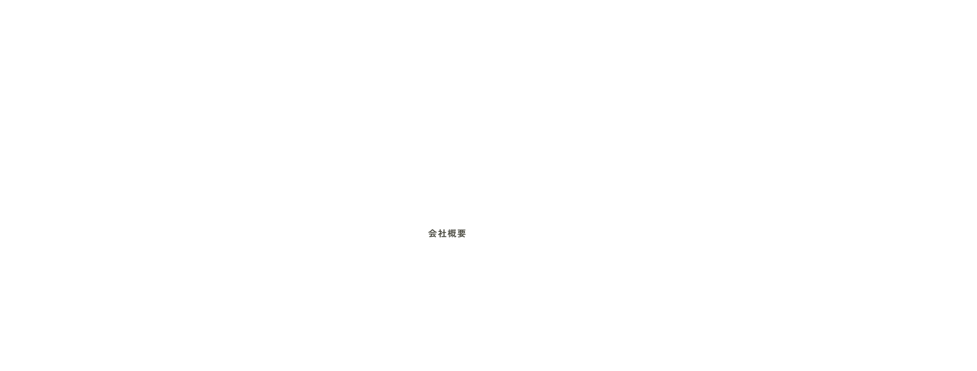 会社概要